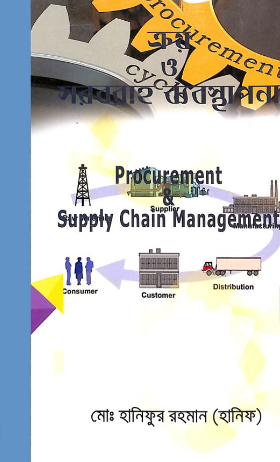 ক্রয় ও সরবরাহ ব্যবস্থাপনা (Procurement & Supply Chain Management)
